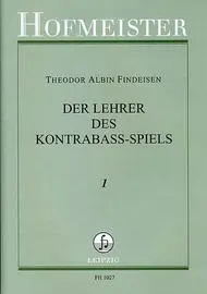 Theodor Albin Findeisen poster in green color